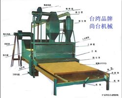 尚台自动玻璃喷砂机