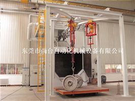 东莞市尚台自动化机械设备有限公司是东莞长安吊钩抛丸机生产厂家