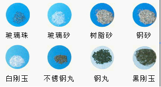 喷砂耗材