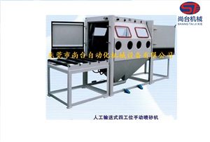 ST2180-2A辊道双开门手动喷砂机